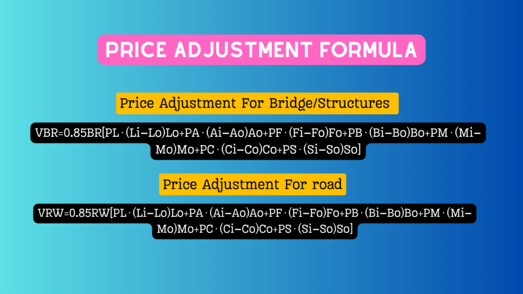 Price Adjustment 1